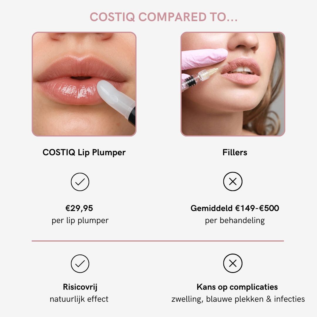 COSTIQ® TRIPLE LIP PLUMPER BUNDLE