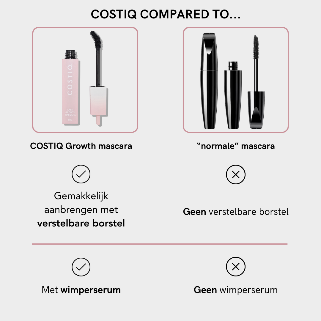 COSTIQ® GROWTH LASH MASCARA