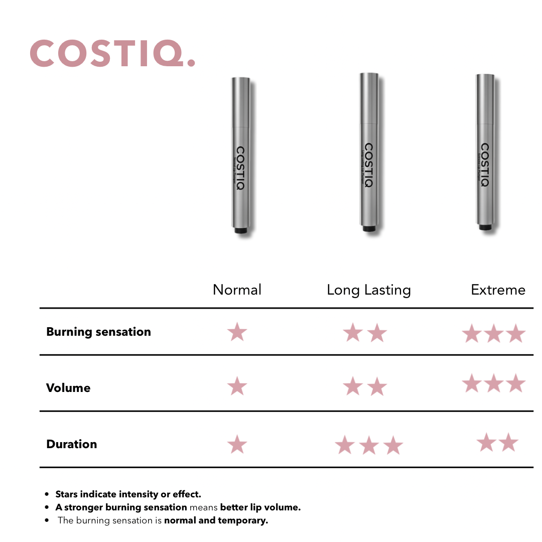 COSTIQ® EXTREME LIP PLUMPER