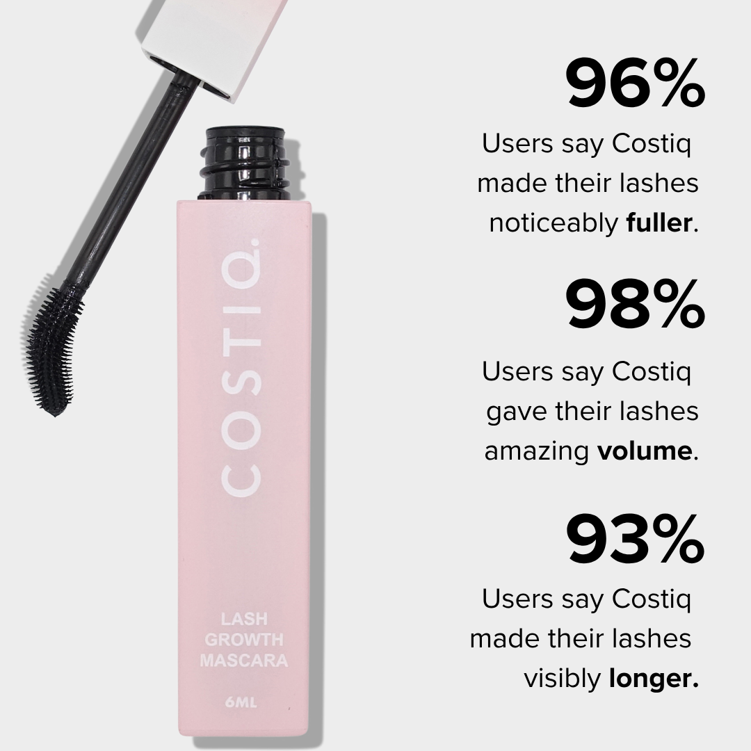 What users say about Costiq lash mascara