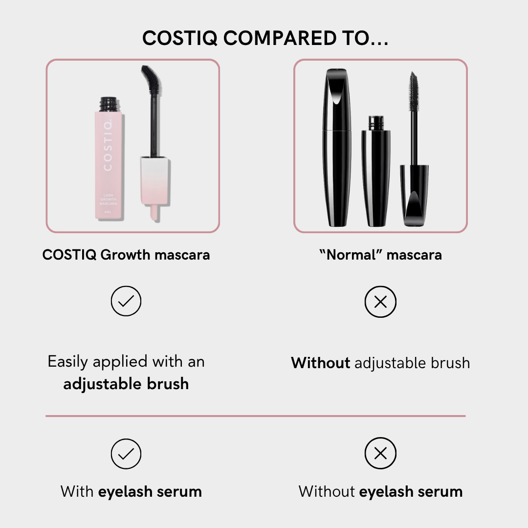Costiq lash mascara compared to normal mascara