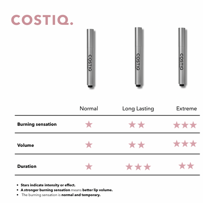 COSTIQ® NORMAL LIP PLUMPER