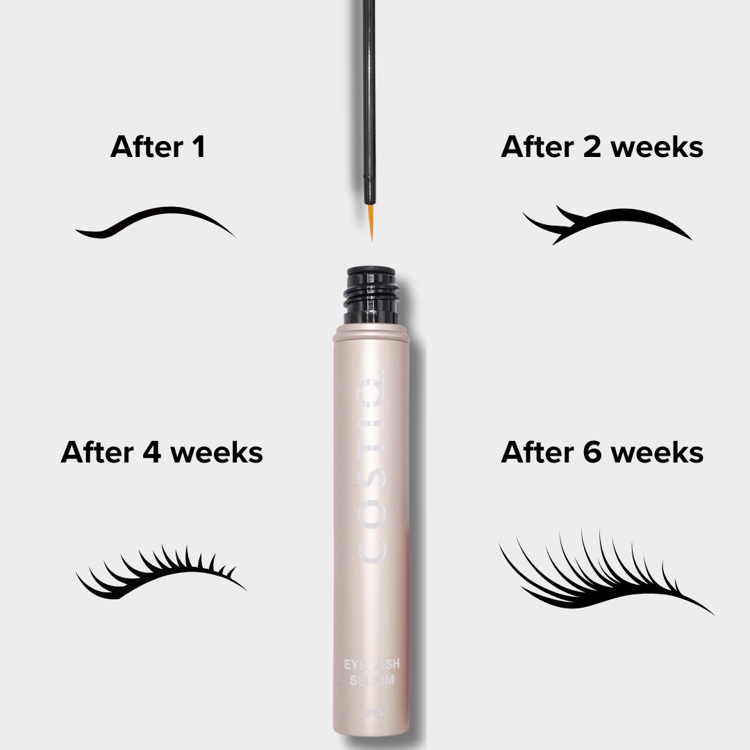 Timeline use lash serum